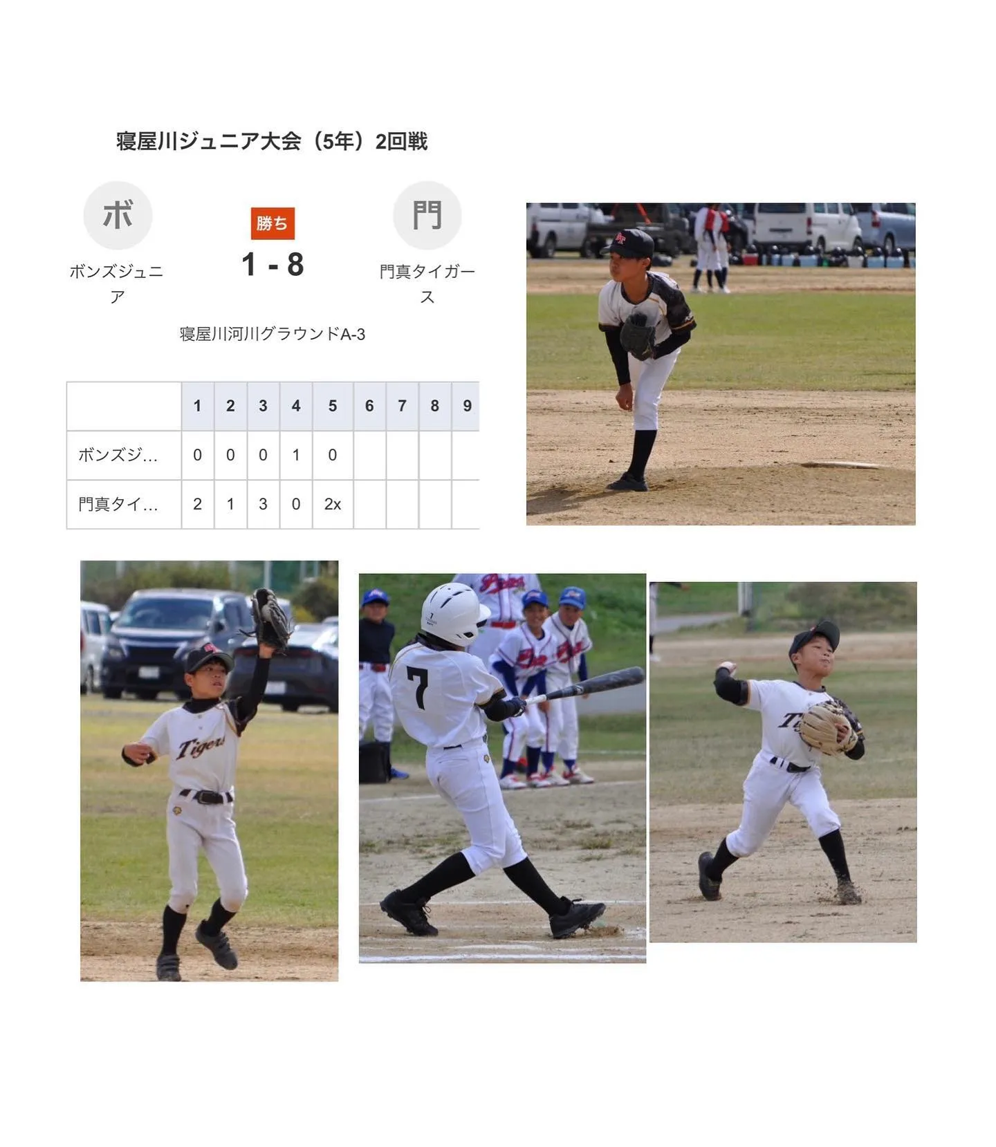 #門真タイガース